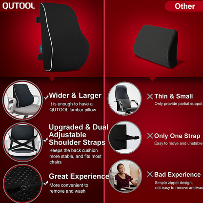 Car & Office Lumba